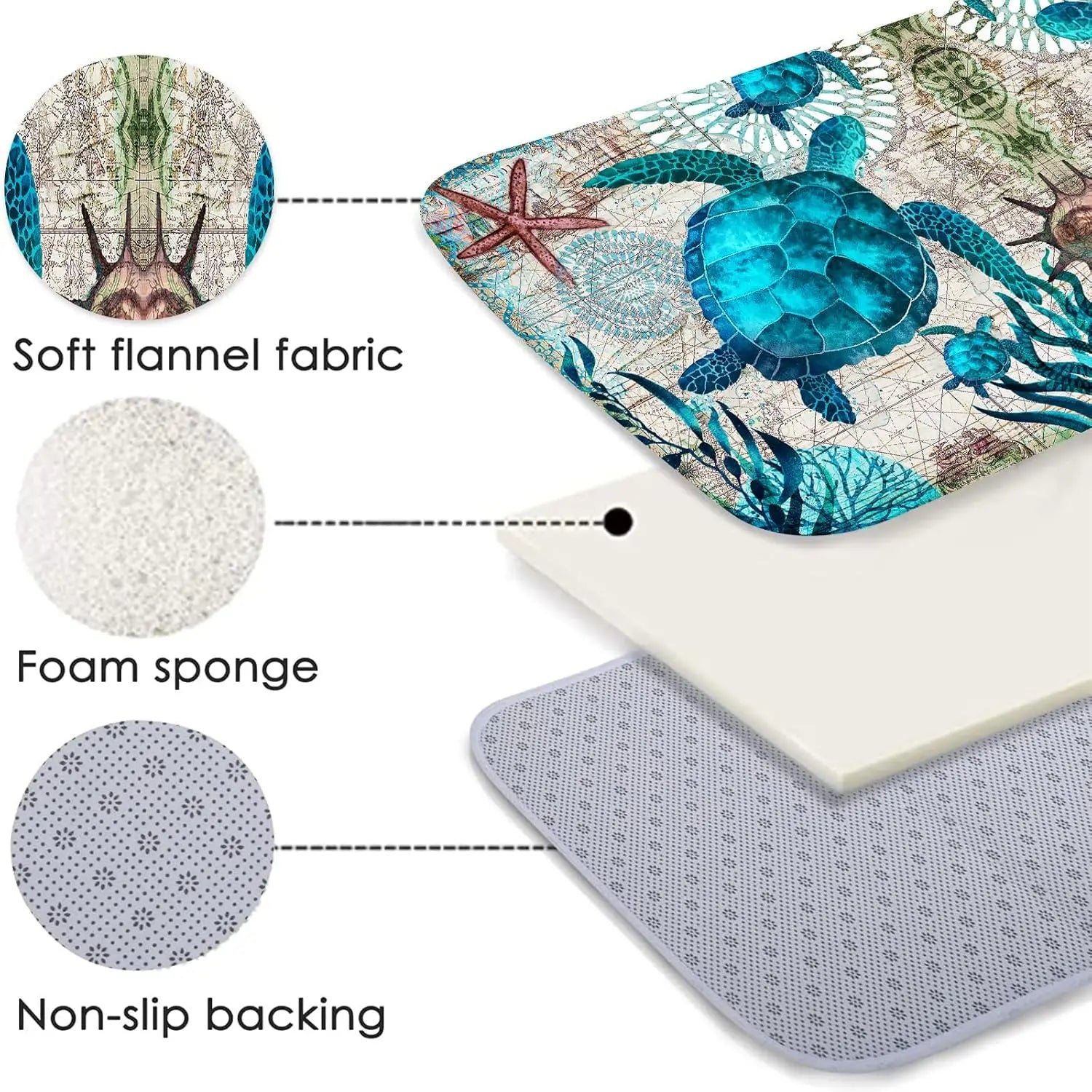 Navak CarpetCoastal Sea Turtle Ocean Life Läuferteppiche Dekor Küche Flur Balkon Bodenmatte Schlafzimmer Eingang Fußmatte Bad Rutschfeste Fußunterlage