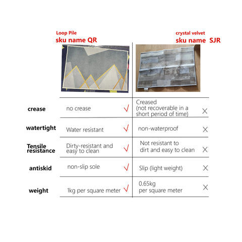 Navak Carpet Exclusive Picks Upgrade-Material im skandinavischen Stil, leichter Luxus-Wohnzimmerteppich, schmutzabweisend, Sofa-/Couchtischkissen, Heimteppich