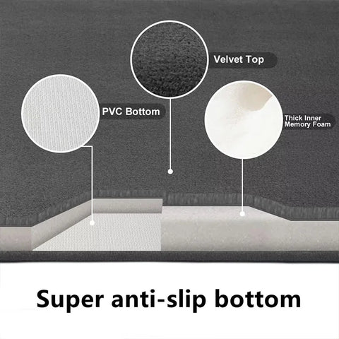 Navak Carpet Super saugfähige, dicke Schwamm-Badezimmermatte, Absorptionsmatte, Toilettentür, Anti-Rutsch-Matte, Korallenwolle, Haushalt, schnell trocknende Fußmatte