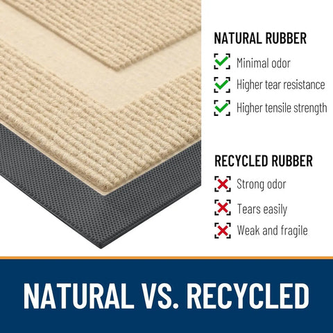 Navak Carpet Kitinjoy Fußmatte für die Eingangstür, für den Innenbereich, Küche, rutschfeste Fußmatte für den Eingangsbereich, hochwertiger Teppich mit niedrigem Profil, Willkommensmatte für die Vordertür