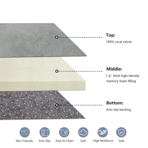Navak Carpet 1 Stück Japanischer Tatami-Teppich, Korallensamt-Teppich, Babymatte zum Spielen auf dem Boden, 3 cm dicke Krabbelteppiche, gepolsterter Schaumstoff-Teppich zum Spielen für Kinder