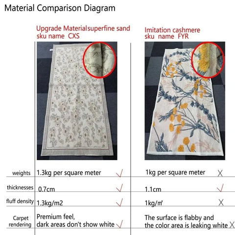 Navak Carpet Exclusive Picks Nordic Line Kunstwollteppich – skandinavischer minimalistischer Teppich für Sofa, Schlafzimmer und Nachttisch, langlebige rutschfeste Matte, Heimdekoration